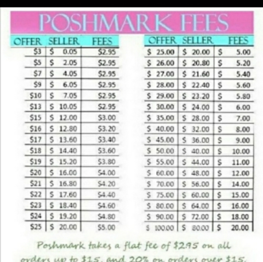 NWT Motorcycle KEYCHAIN - Picture 8 of 8